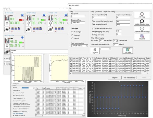 Automated Temperature Controlled  Add-on - Image 4